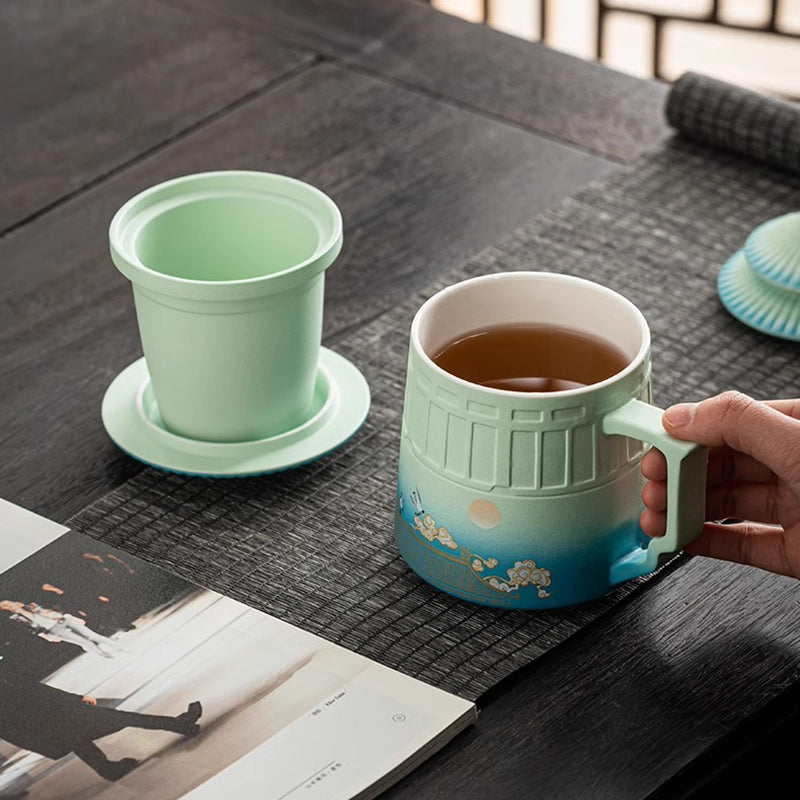 Cultural and Creative Ceramic Cups of the Forbidden City